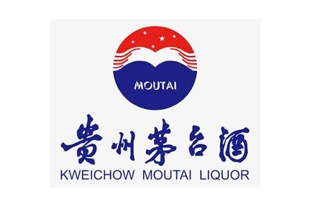 Kweichow Moutai